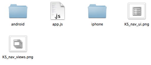 Appcelerator: The Resources Folder