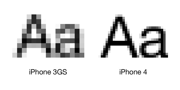 High resolution iPhone graphics