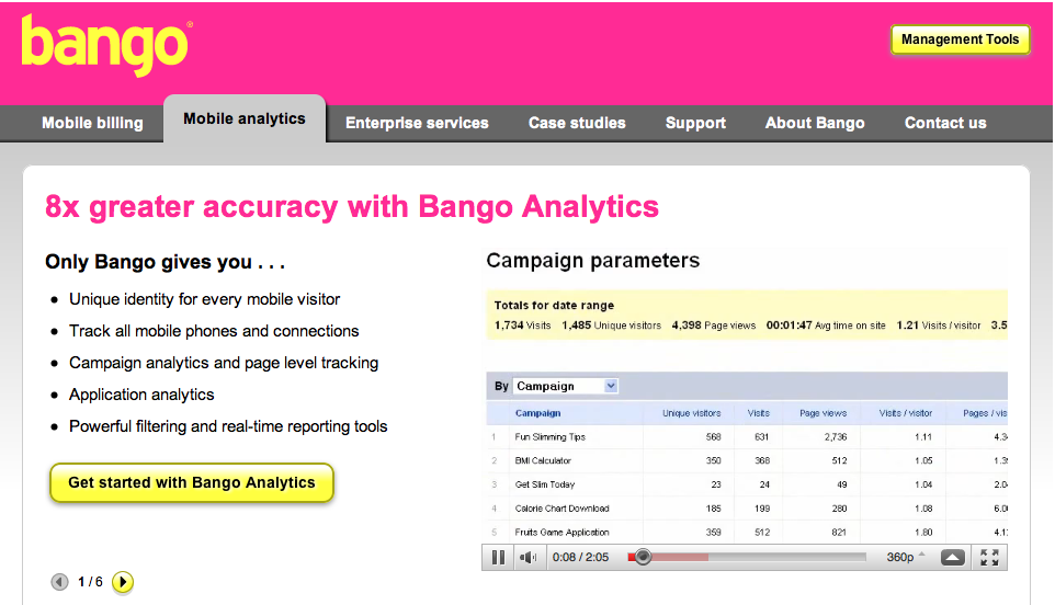 Bango