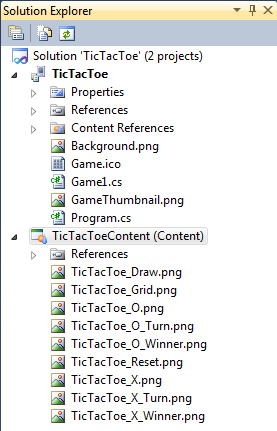 The Visual Studio 2010 solution explorer after importing all the game media