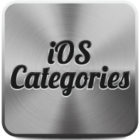 Objective-C Categories