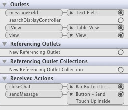 Chat View outlets